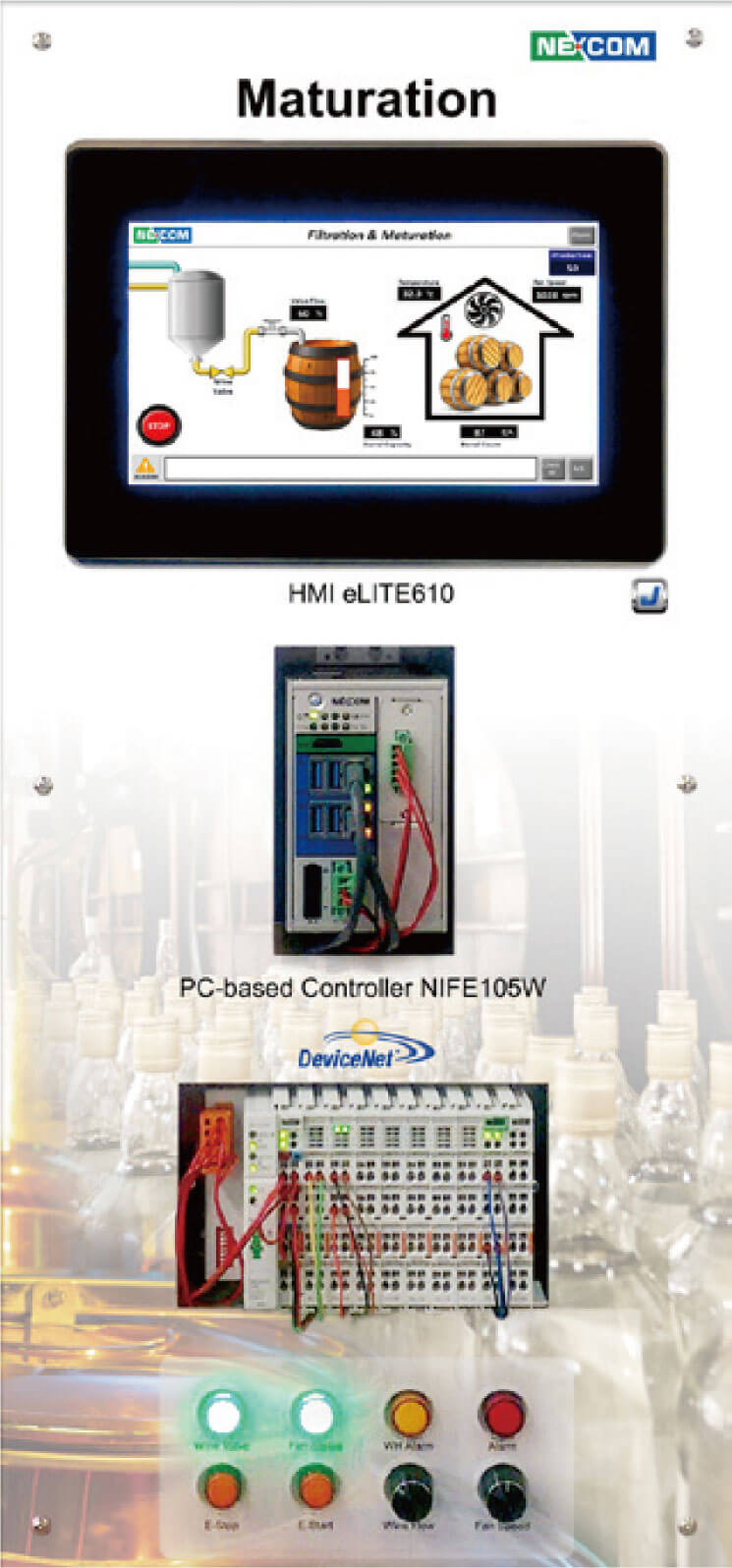 Multi-fieldbus communication PC-based controller with CODESYS RTE HMI with JMobile runtime included Scenario for whisky process simulation with 4 indicators, 2 push button and 2 knobs
