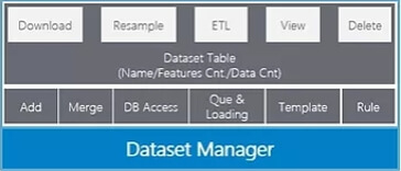 Dataset Manager